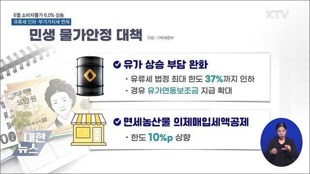 6월 소비자물가 6.0% 상승···유류세 인하·부가가치세 면제