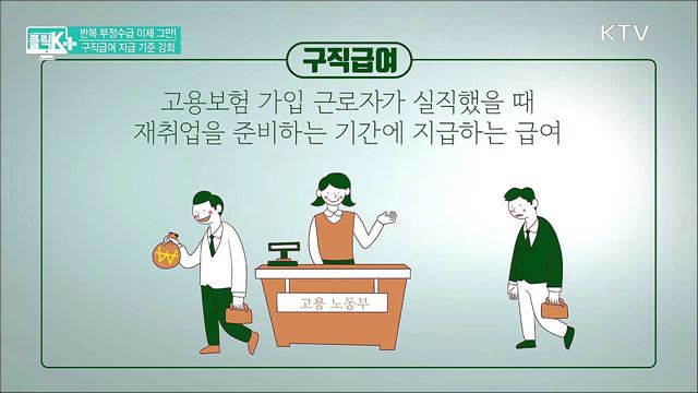 반복 부정수급 이제 그만! 구직급여 지급 기준 강화 [클릭K+]