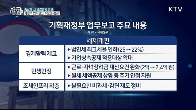 윤 대통령, 중산층·서민층 세 부담 경감 지시···기획재정부 업무보고는?