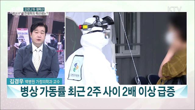 신규 확진자 2배 증가, 확산세 현황과 대비 방안은?