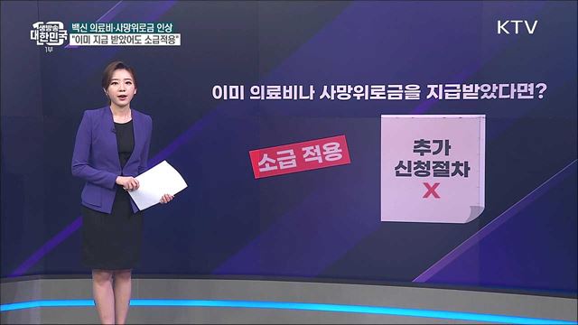예방접종 피해보상 확대 "이미 의료비 받았는데 소급적용 가능한가요" [사실은 이렇습니다]