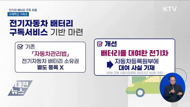 전기차 배터리 구독 시장 활짝···규제혁신 가속도
