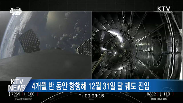 달 탐사선 '다누리' 발사···첫 교신 '성공'