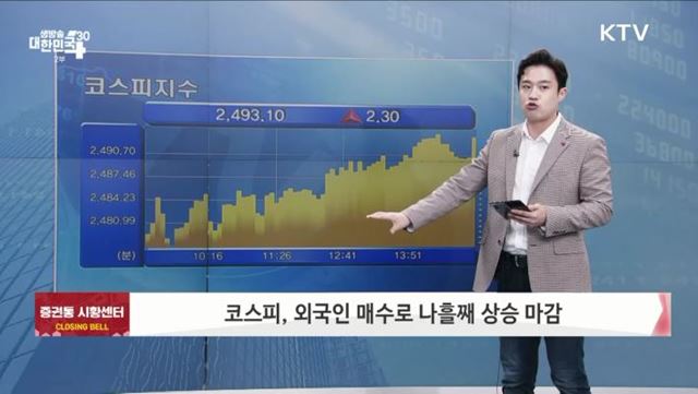 코스피, 외국인 매수로 나흘째 상승 마감 [증권시장]