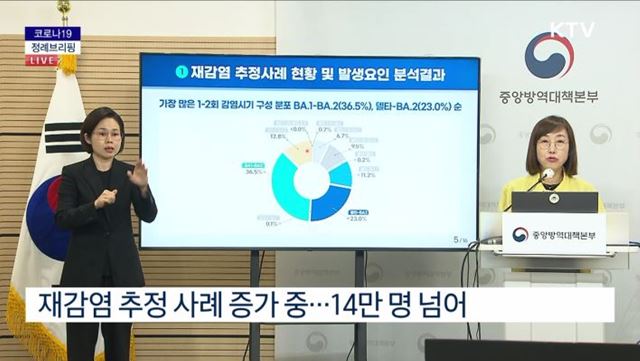 코로나19 정례브리핑 (22. 08. 11. 11시)