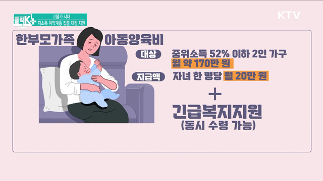 고물가 시대, 저소득 취약계층 집중 재정 지원 [클릭K+]
