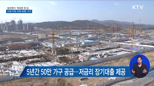 청년원가·역세권 첫 집···시세 70% 이하 50만 가구