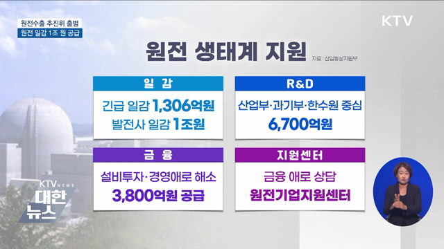 원전수출 추진위 출범···원전 일감 1조 원 공급