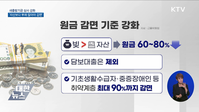새출발기금 심사 강화···자산보다 부채 많아야 빚 탕감