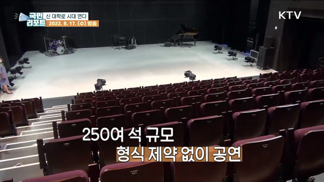 신 대학로 시대, 대학로 극장 쿼드 문 열어