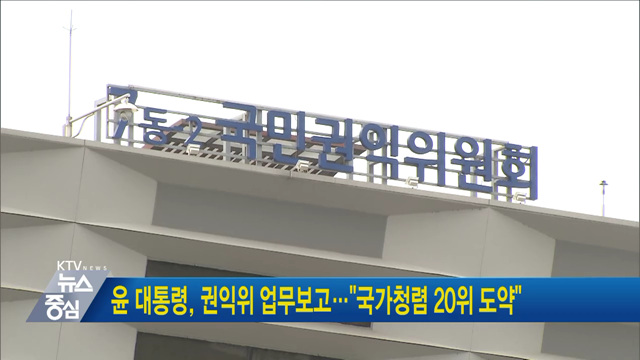 윤 대통령, 권익위 업무보고···"국가청렴 20위 도약"