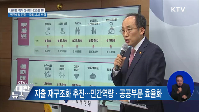 내년도 정부 예산안 639조 원···올해보다 5.2% 증가