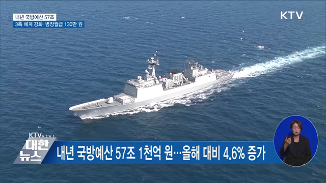 국방예산 57조···3축 체계 강화·병장월급 130만 원