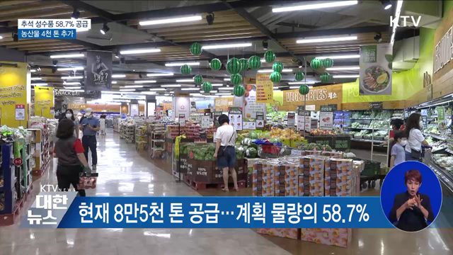 추석 성수품 58.7% 공급···농산물 4천 톤 추가