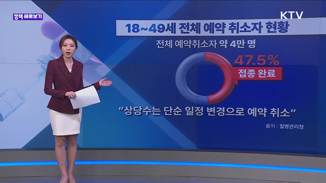 정책 바로보기 (6회)