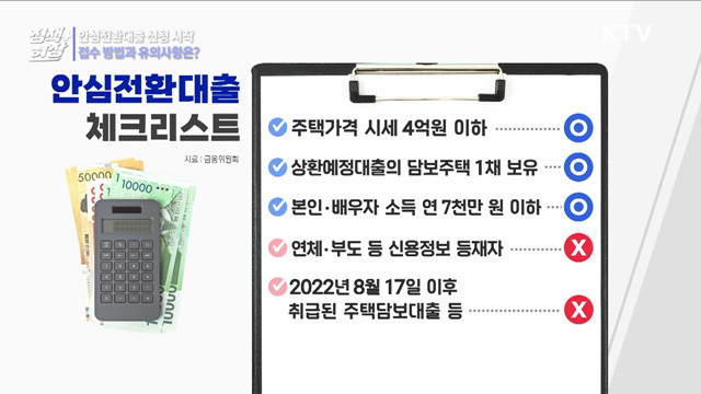 우대형 안심전환대출 신청 시작···접수 방법과 유의사항은?