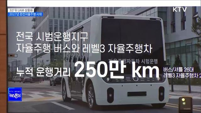 3년 뒤 도심항공교통 상용화·2027년 완전자율주행 시대