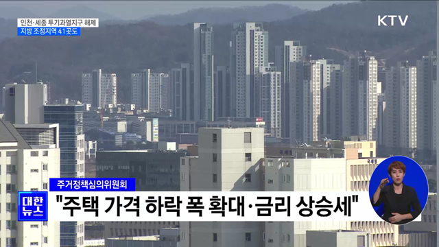 인천·세종 투기과열지구-지방 41곳 조정대상지역 해제