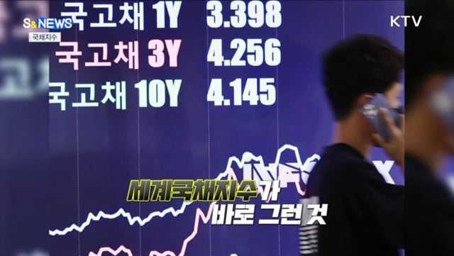 WGBI 관찰대상국 등재···WGBI가 뭐야? [S&News]