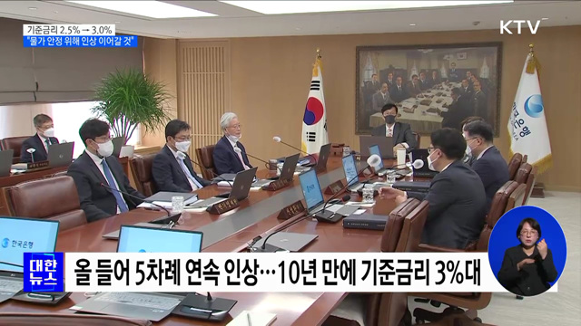 기준금리 2.5%→3.0%···"물가 안정 위해 인상 이어갈 것“