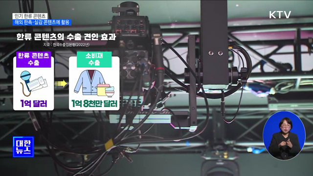 인기 한류 콘텐츠, 해외 판촉·실감 콘텐츠에 활용