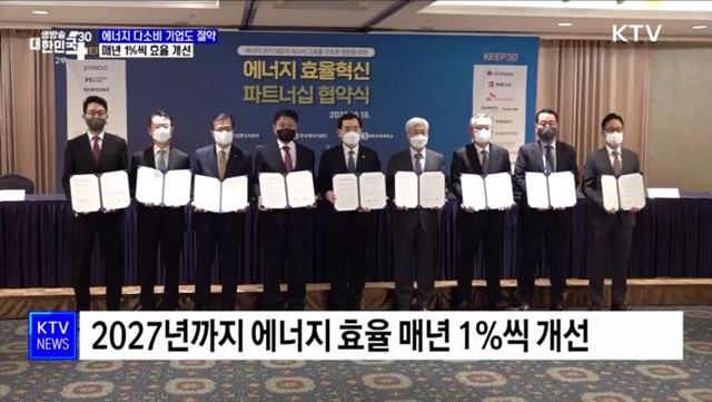 에너지 다소비 기업도 절약···매년 1%씩 효율 개선