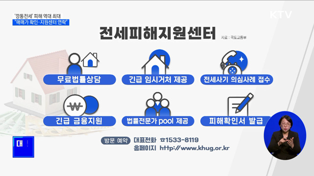 '깡통전세' 피해 역대 최대···"매매가 확인·지원센터 연락" [정책현장+]