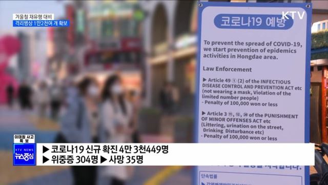 재유행 대비 격리병상 1만2천여 개 확보