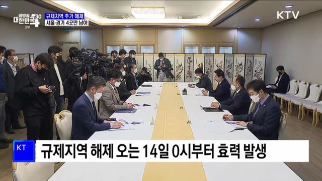 서울·경기 4곳 제외한 전국 규제지역 해제