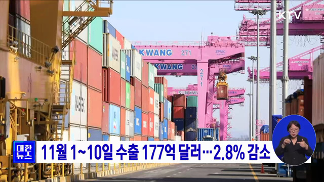11월 1~10일 수출 177억 달러···2.8% 감소
