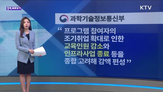 정책 바로보기 (44회)