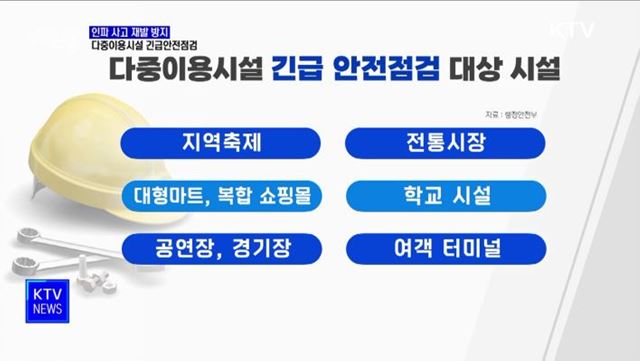 인파 사고 재발 방지···다중이용시설 긴급 안전점검 [정책현장+]