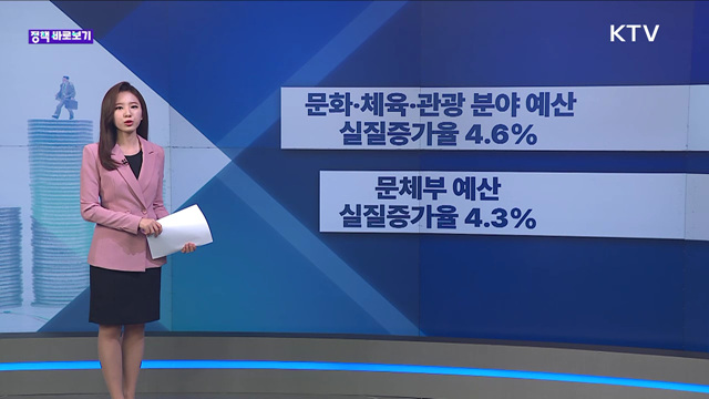 정책 바로보기 (45회)