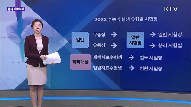 정책 바로보기 (47회)