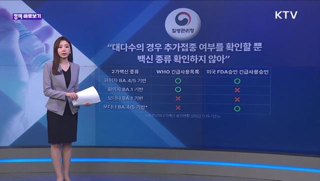 정책 바로보기 (51회)