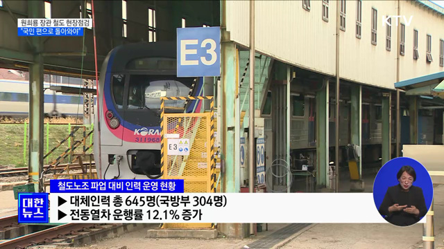 "국가기간망 철도···국민 편으로 돌아와야"