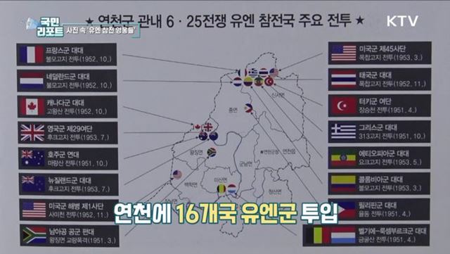 평화의 땅 연천, 참전 영웅들의 이야기