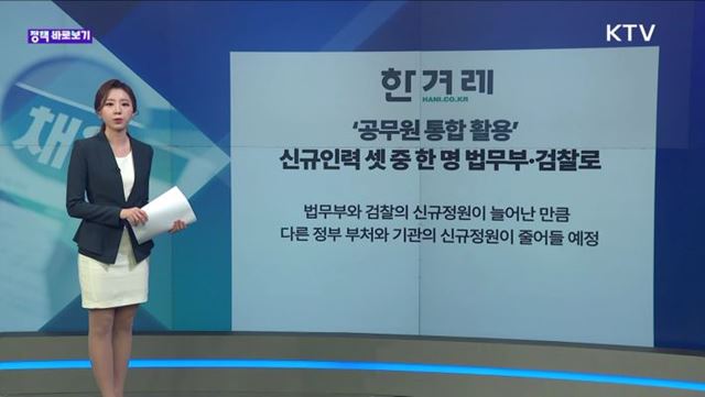 정책 바로보기 (64회)