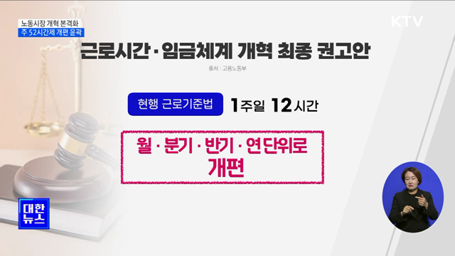 노동시장 개혁 본격화···주 52시간제 개편 윤곽