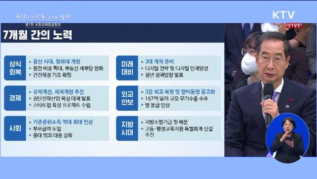 윤석열정부 국정성과 및 청사진