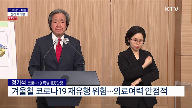 코로나19 대응 정례 브리핑 (22. 12. 19. 11시)