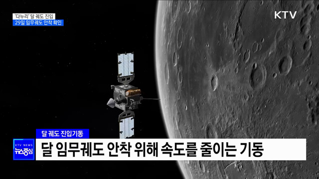 '다누리' 달 궤도 진입···29일 임무궤도 안착 확인
