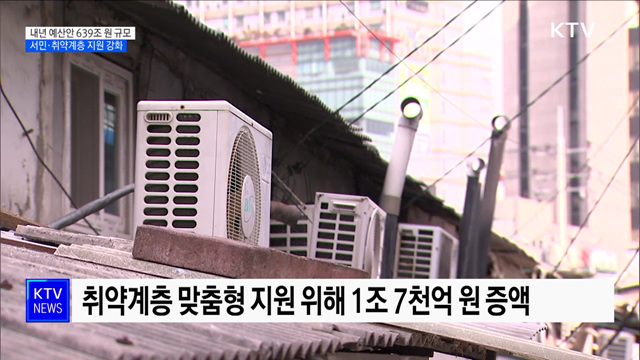 내년 예산안 638조 7천억 원···취약계층 지원 강화