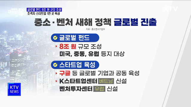 글로벌 펀드 8조 원 규모 조성···초격차 스타트업 1천 곳 육성