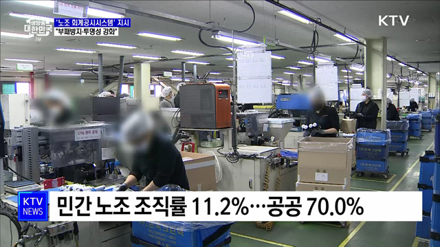 윤석열 대통령, '노조 회계공시시스템 검토' 지시