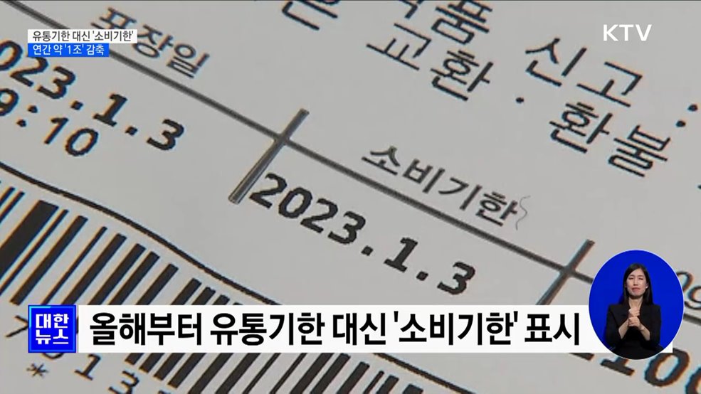 유통기한 대신 '소비기한'···연간 약 '1조' 감축 [정책현장+]