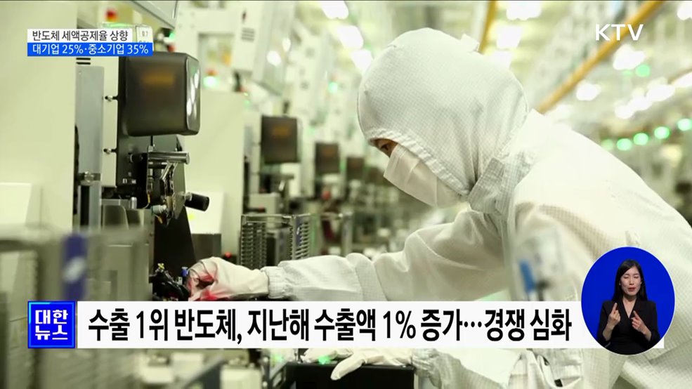 반도체 산업 세액공제 확대···최대 '25%+α'