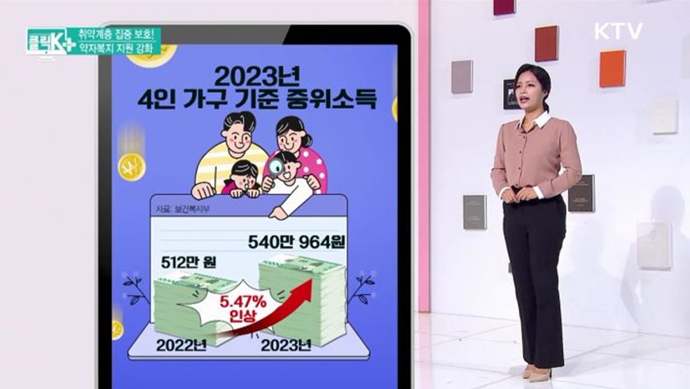 취약계층 집중 보호! 약자복지 지원 강화 [클릭K+]