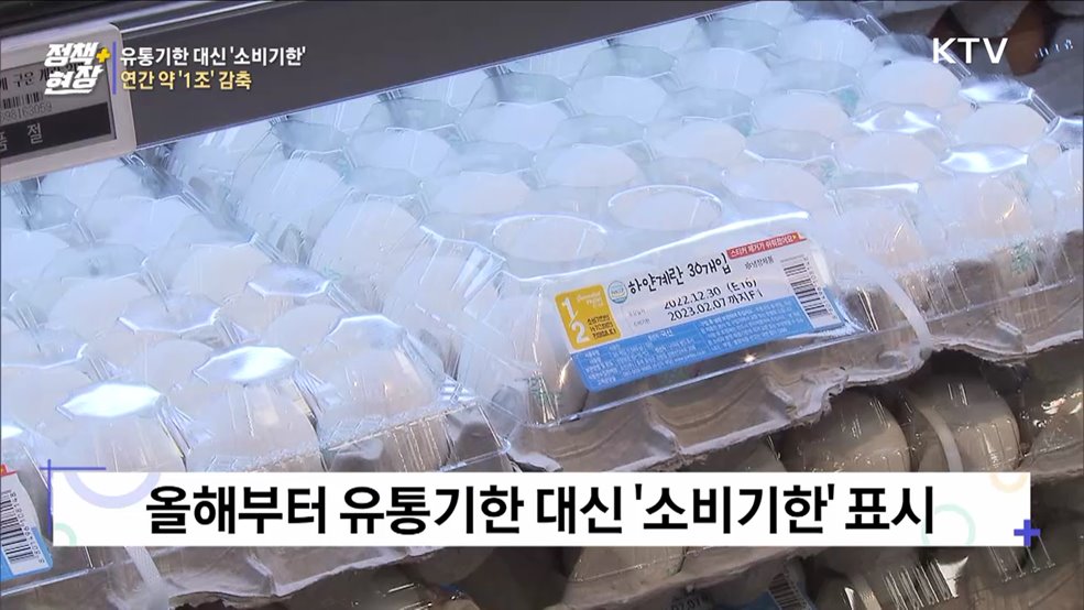 유통기한 대신 '소비기한'···연간 약 '1조' 감축