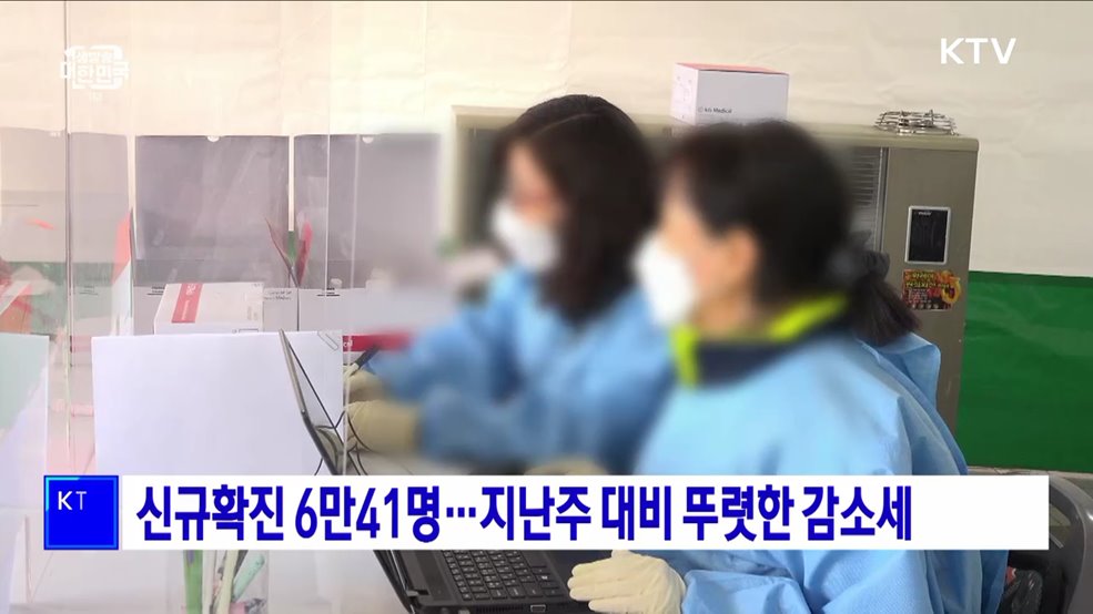 신규확진 6만41명···지난주 대비 뚜렷한 감소세